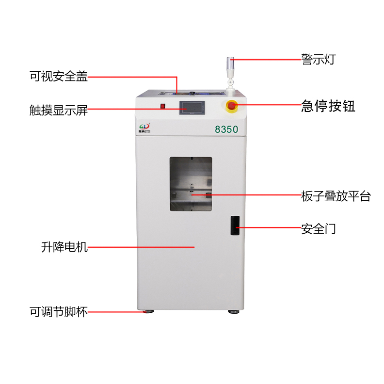 smt设备晟典真空吸板机2