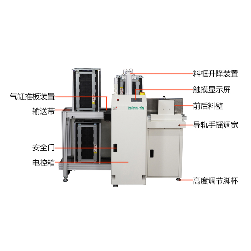 smt设备晟典叠送一体机