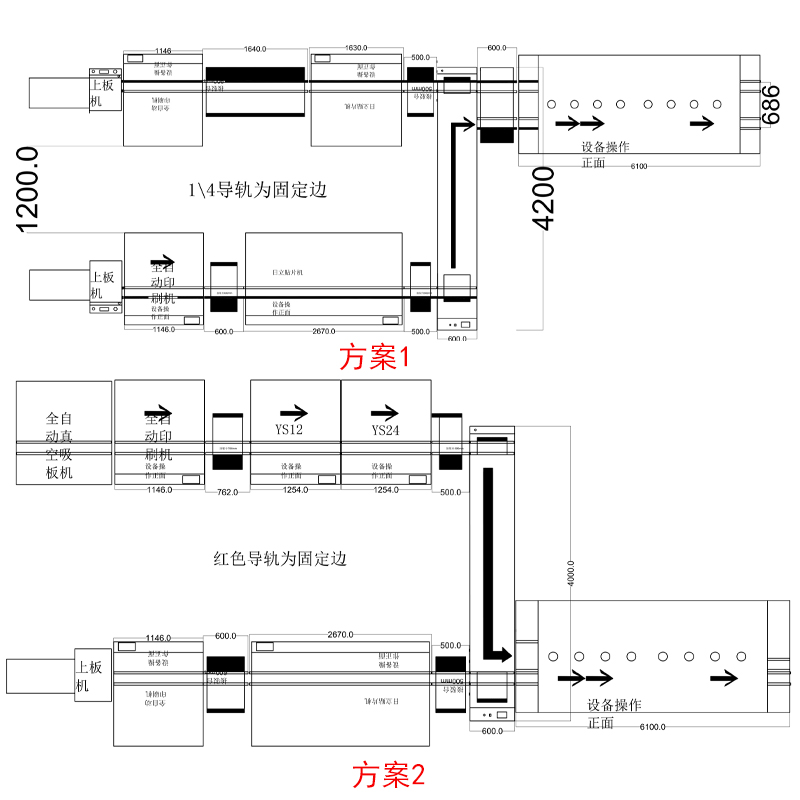 smt设备晟典双车移载机