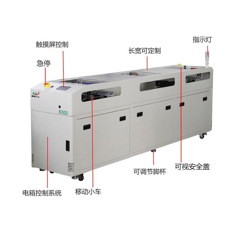 smt设备晟典标准移载机