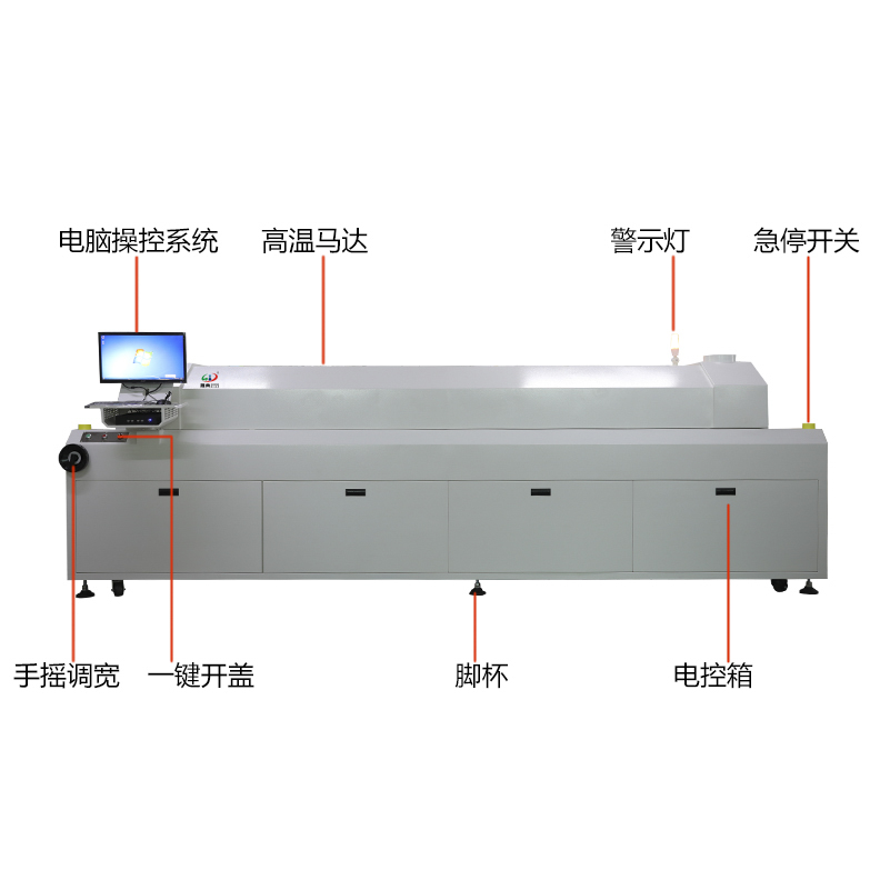 smt设备晟典回流焊六温区