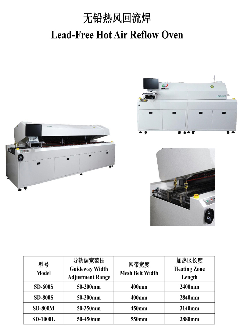 smt设备晟典回流焊10温区