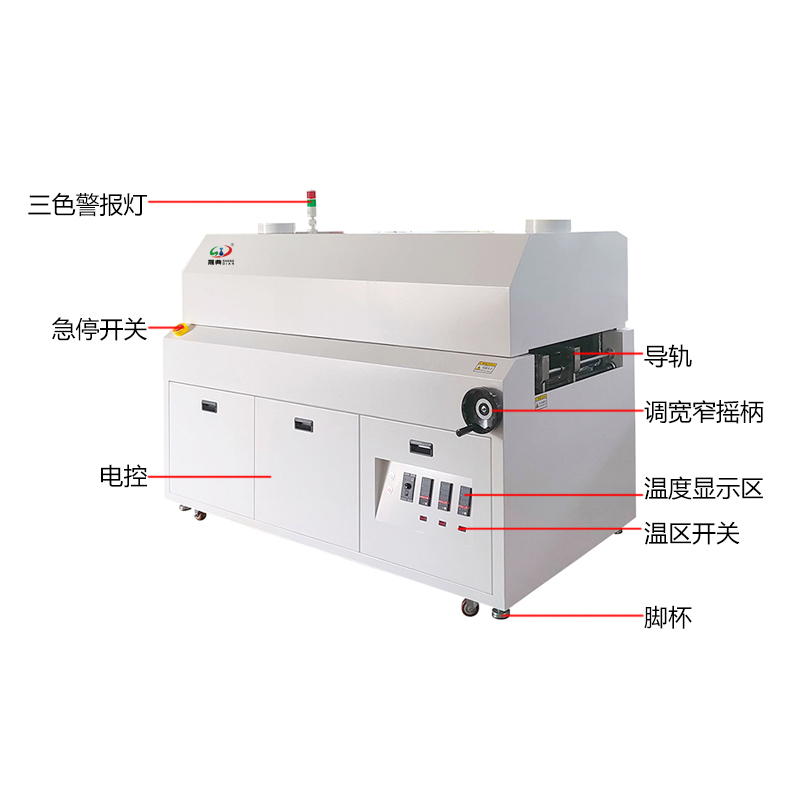 smt设备晟典烤炉