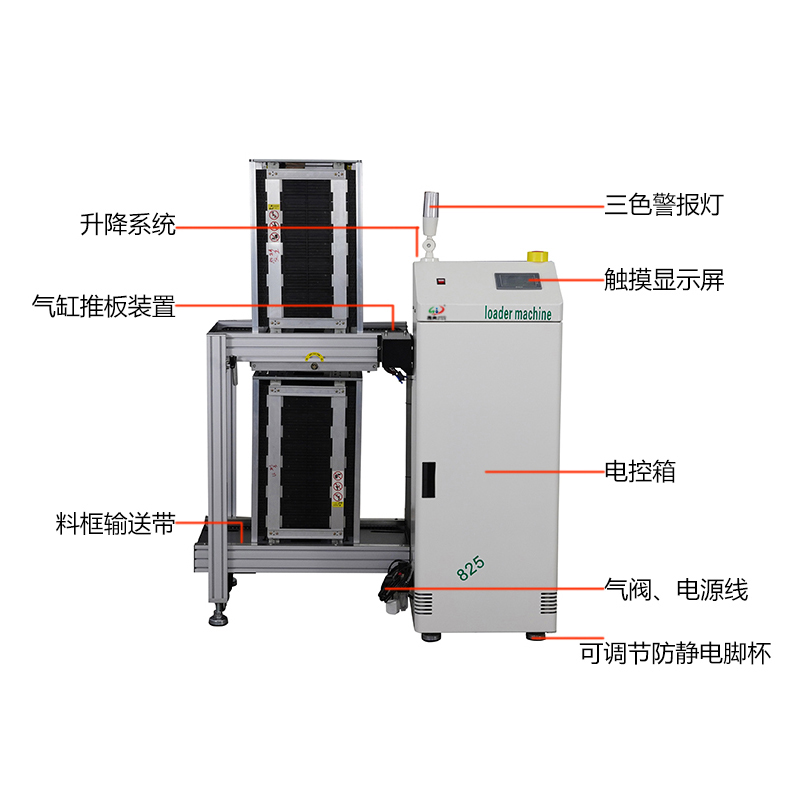 smt设备晟典双轨上板机